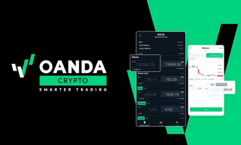 1OANDA_Crypto_Trading_1.jpg